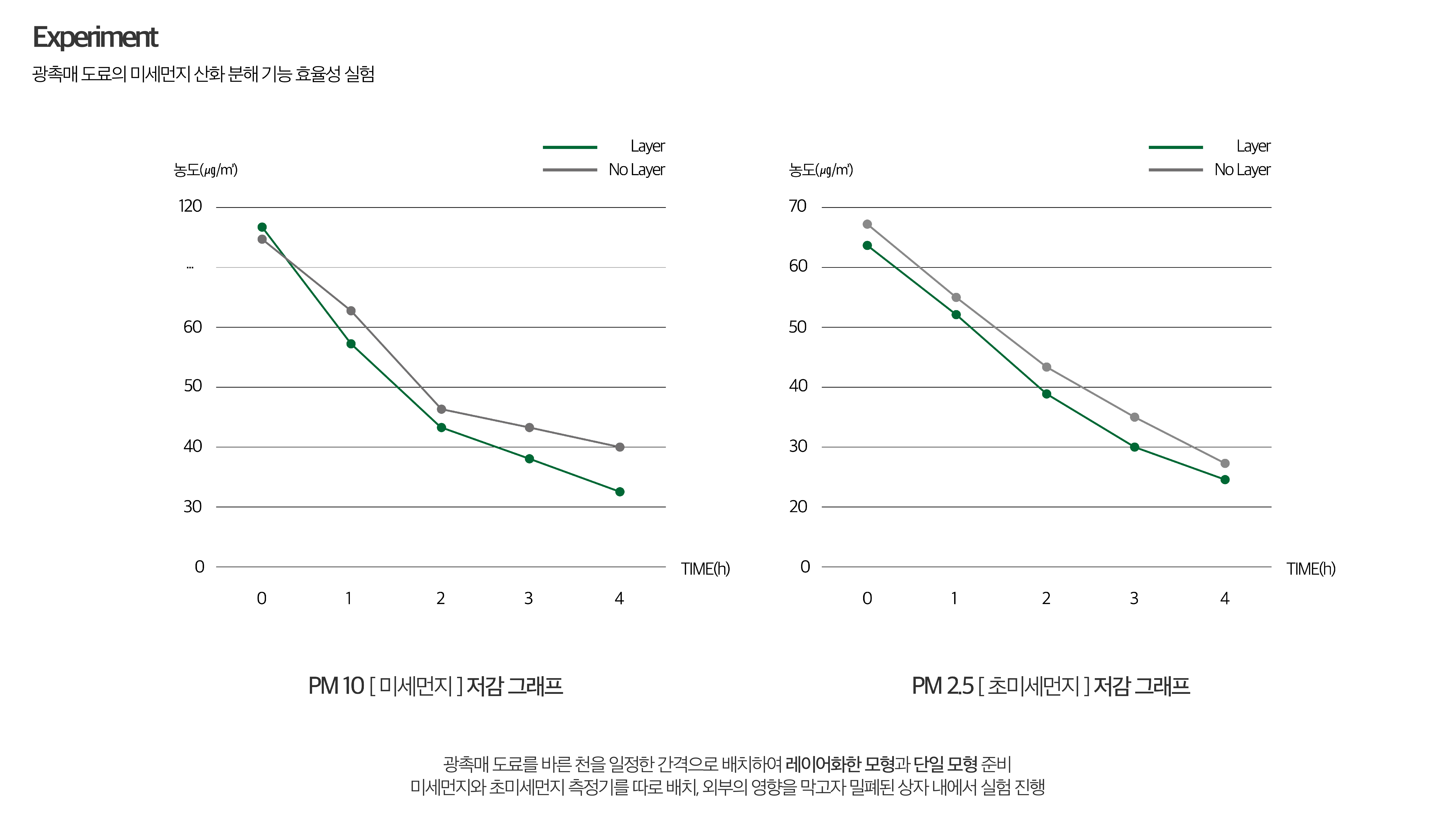 작품소개이미지_건국대학교_공림_13.jpg