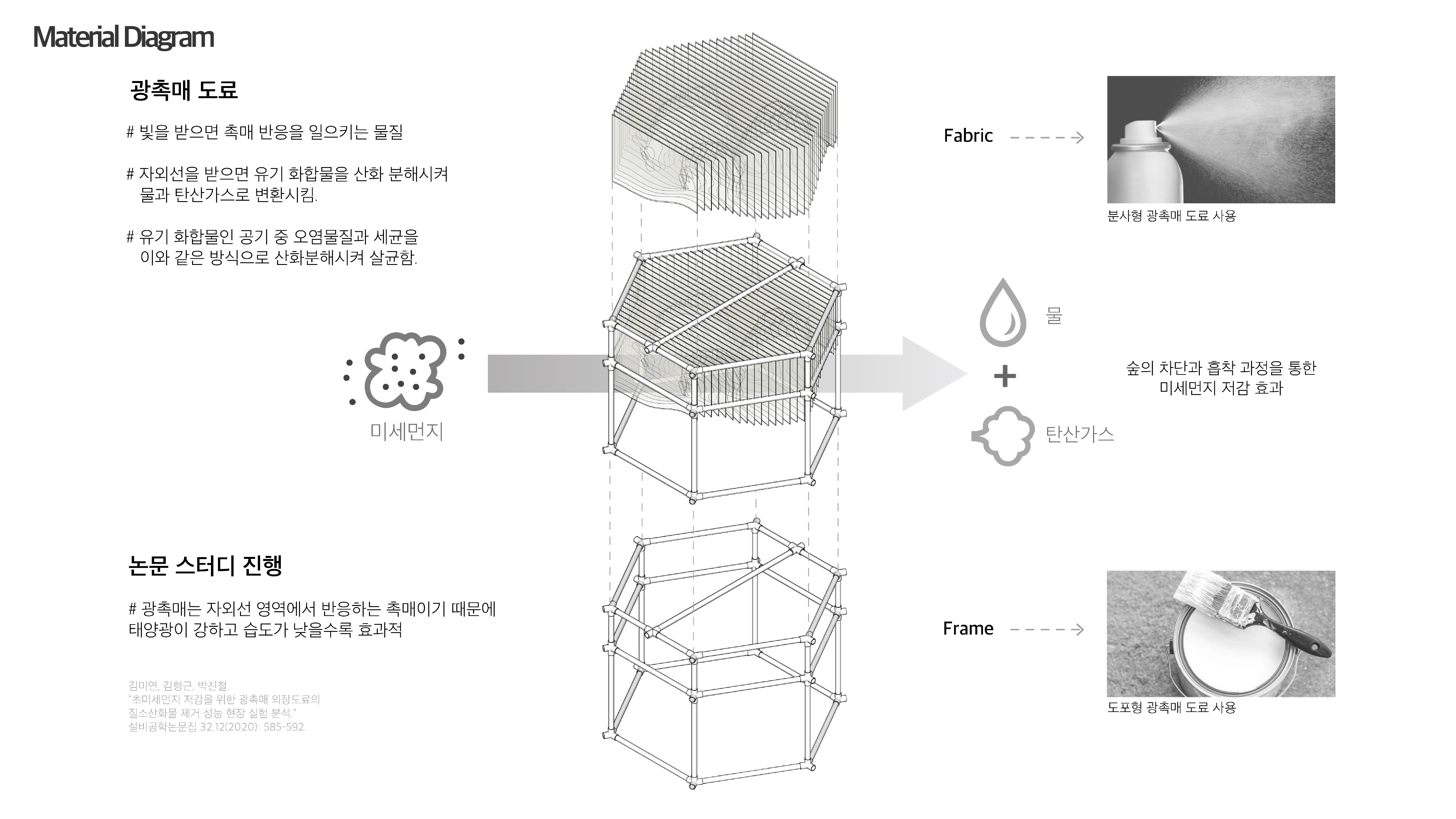 작품소개이미지_건국대학교_공림_11.jpg