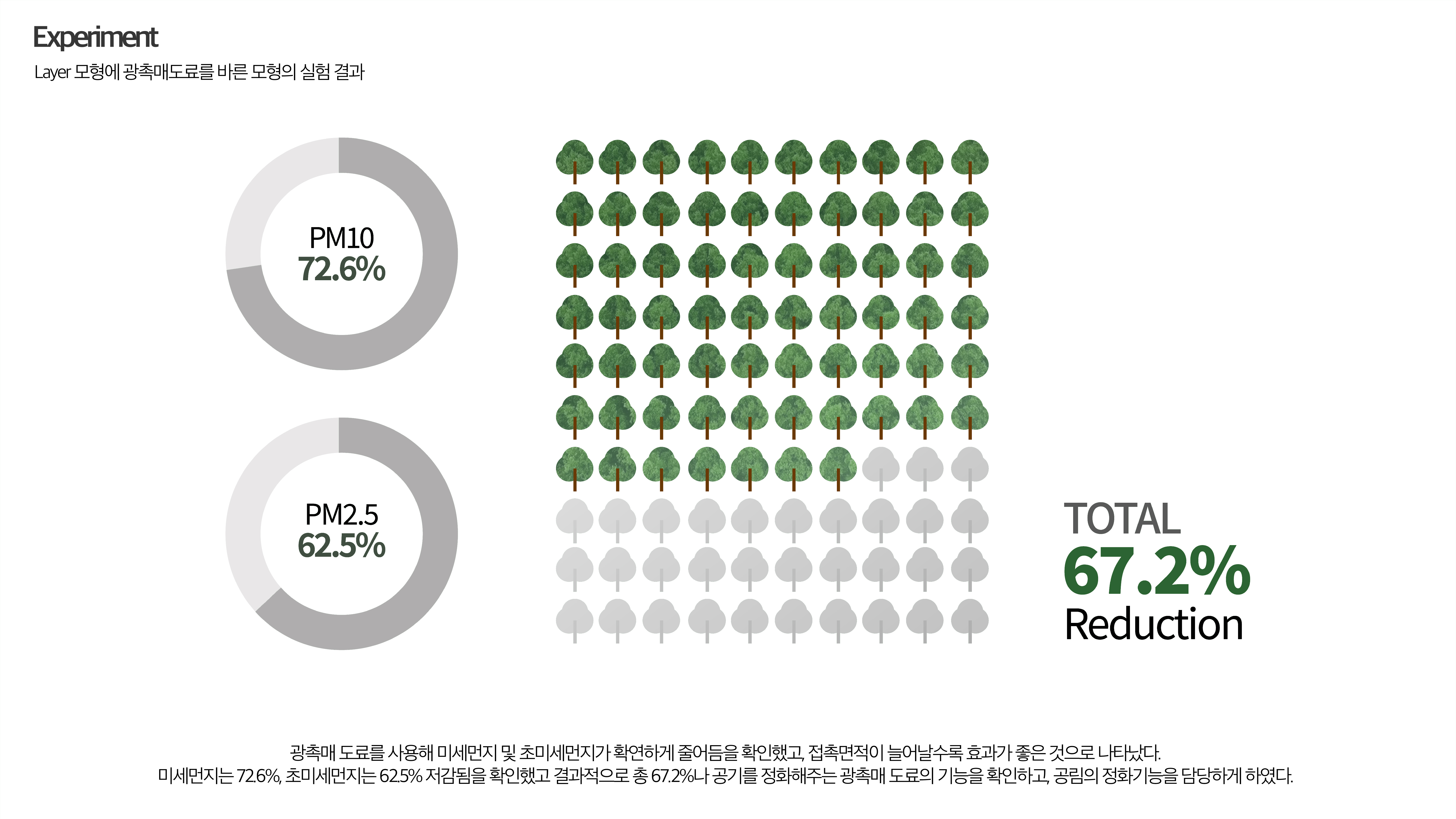 작품소개이미지_건국대학교_공림_14.jpg