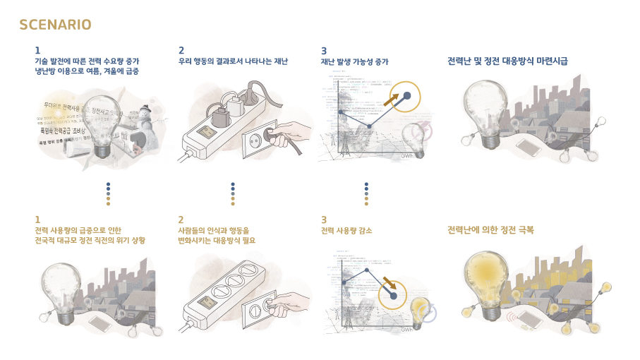 작품소개이미지_광운대학교_빛을 잃은 우리에게_03.jpg