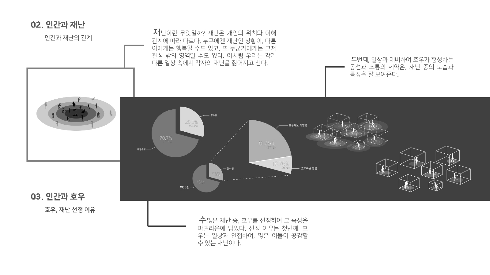 작품소개이미지_선문대학교_How do you think_02.jpg