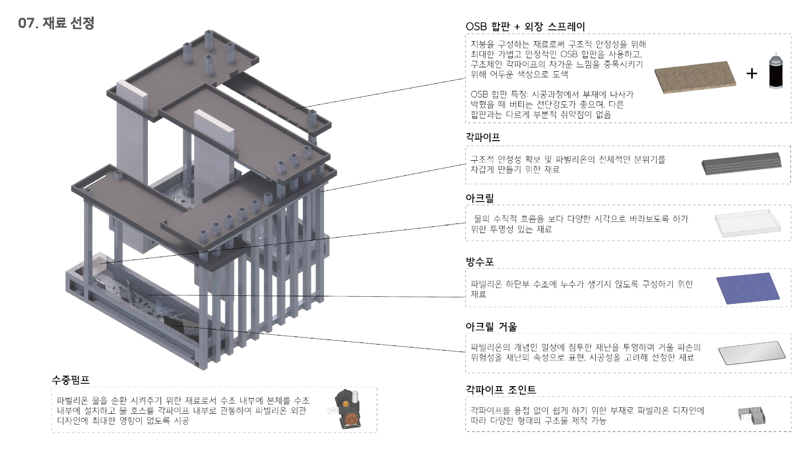 작품소개이미지_선문대학교_How do you think_09.jpg