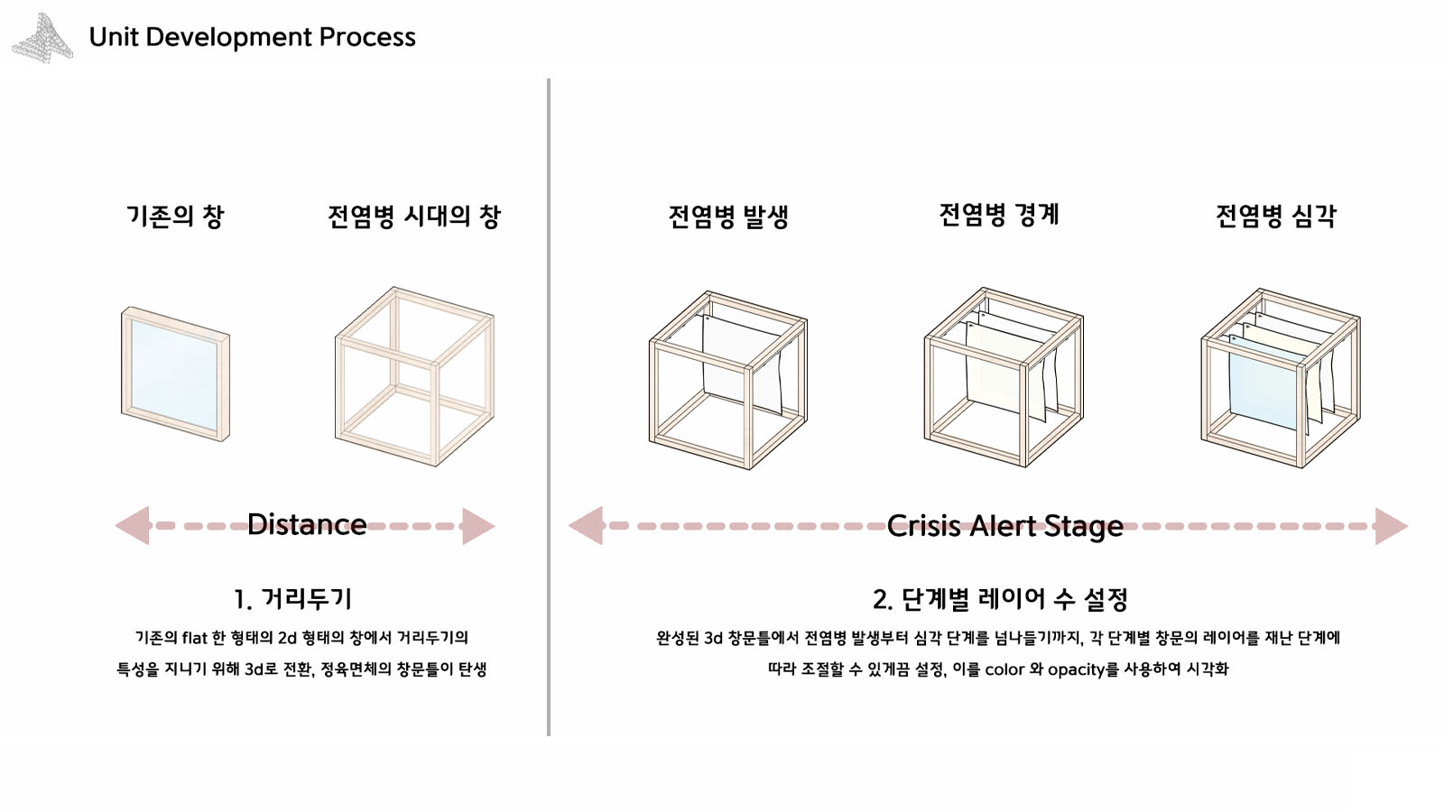 작품소개이미지_세종대학교_Adaptive Window_03.jpg